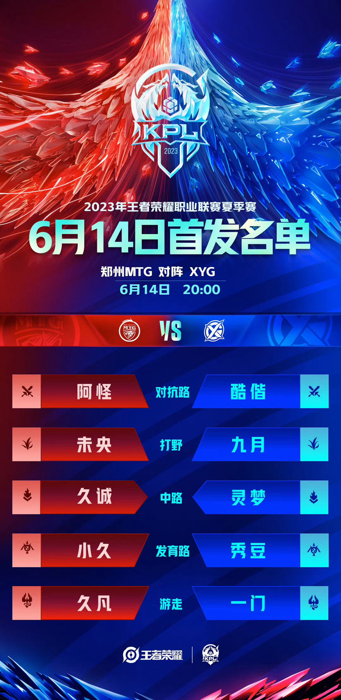 冠军赛中的 冠军赛中的